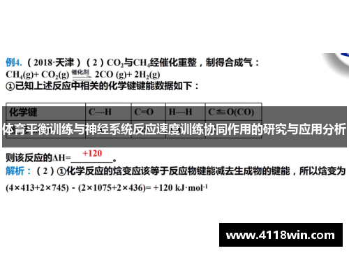 体育平衡训练与神经系统反应速度训练协同作用的研究与应用分析
