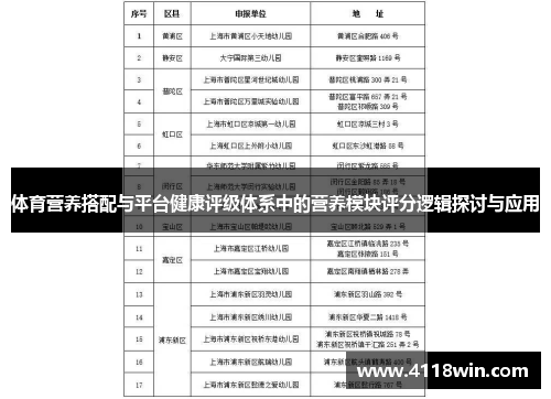 体育营养搭配与平台健康评级体系中的营养模块评分逻辑探讨与应用