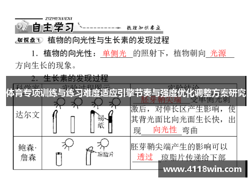 体育专项训练与练习难度适应引擎节奏与强度优化调整方案研究